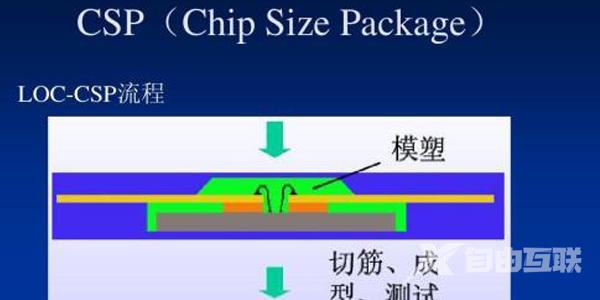 画图工具在哪里找（简单的画图软件有哪些）(3)