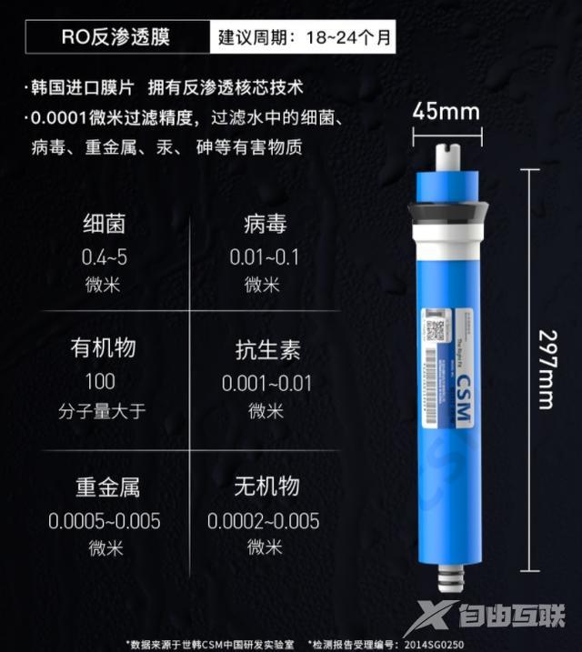 净水器的构造原理图解（净水器的原理是什么）(1)