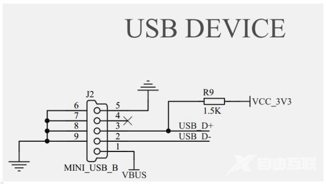 usb接口定义详解图（USB详细介绍）(9)