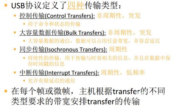 usb接口定义详解图（USB详细介绍）(29)