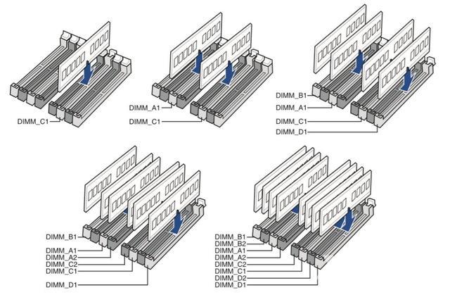 内存条怎么插（内存条正确插法图解）(4)