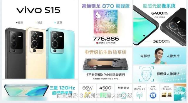 vivo s15手机vivo多少钱（vivo s15系列正式发布2699元起售）(3)