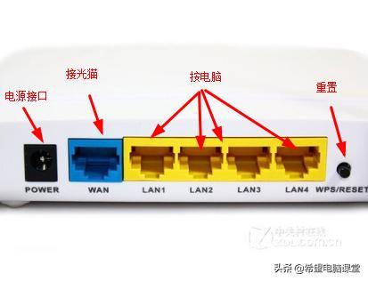 路由器如何进行设置（一学就会的最详细的家用路由器设置教程）(1)