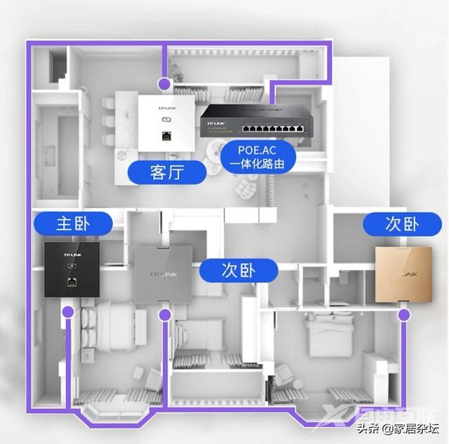 全屋wifi怎么安装（全屋wifi覆盖解决方案图解）(8)