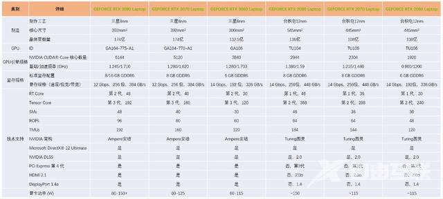 外星人笔记本怎么样（alienwarex14值得买吗）(9)