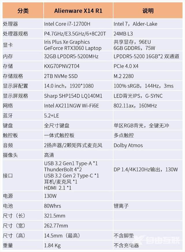 外星人笔记本怎么样（alienwarex14值得买吗）(12)