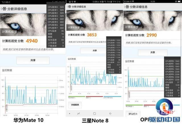 华为m10配置参数详情（华为mate10麒麟970芯片深度评测 ）(9)