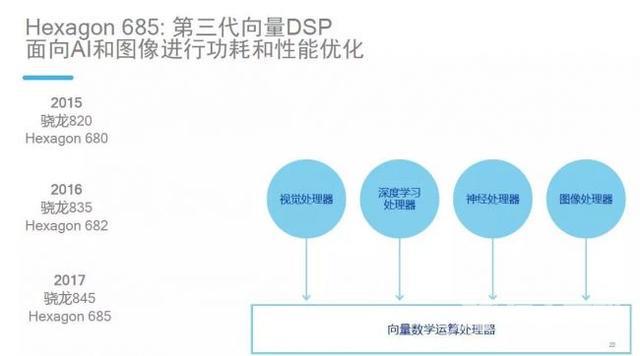 华为m10配置参数详情（华为mate10麒麟970芯片深度评测 ）(19)