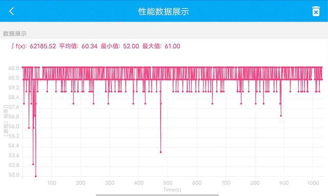 z5 iqoo怎么样（刚出的iqooz5值不值得买）(18)