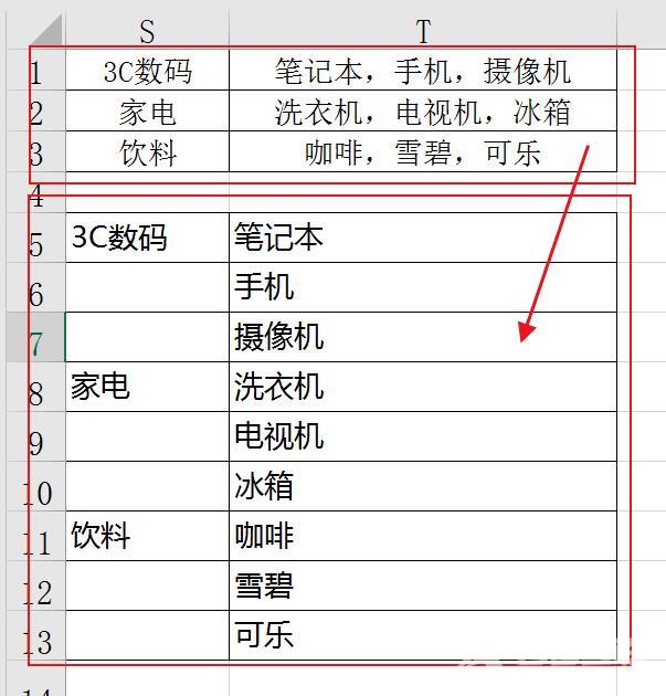 excel如何转换行列数据（EXCEL行与列相互转换的三种方法）(3)