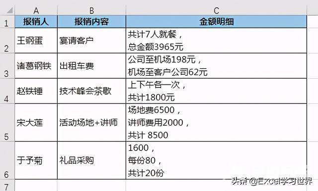 excel自动换行怎么取消（如何批量取消单元格内的换行）(2)