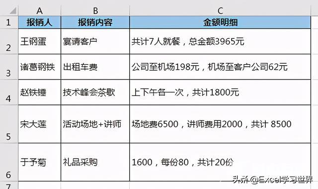 excel自动换行怎么取消（如何批量取消单元格内的换行）(5)