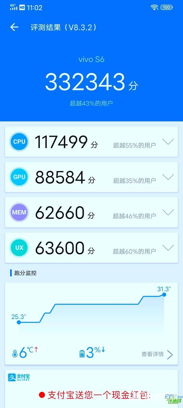 vivos6怎么样（vivos6现在值得入手吗）(16)