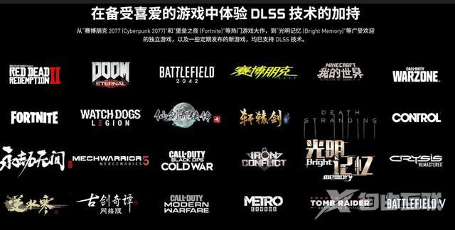 nvidia显卡设置最佳性能的方法（nvidia怎么设置最佳游戏性能）(4)