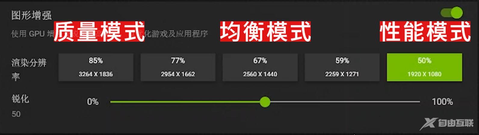 nvidia显卡设置最佳性能的方法（nvidia怎么设置最佳游戏性能）(18)