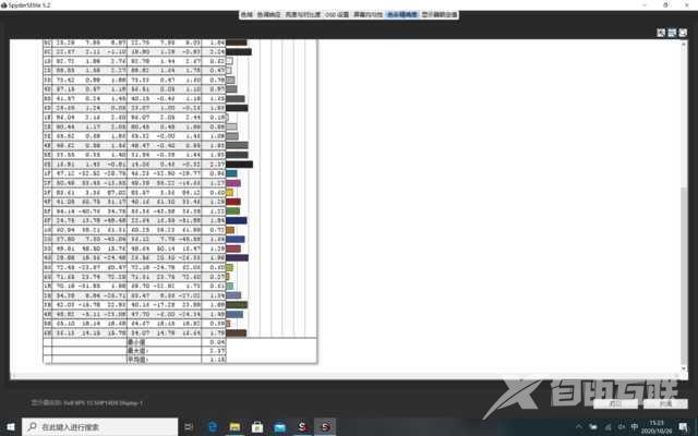 戴尔xps15参数配置（戴尔xps 15值不值得买）(14)