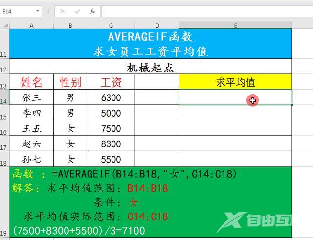 如何利用average 函数求平均值（excel中averageif函数的使用方法）(2)