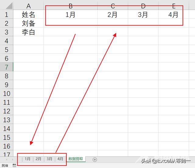 查找函数vlookup怎么用（vlookup函数如何一对多查找）(2)