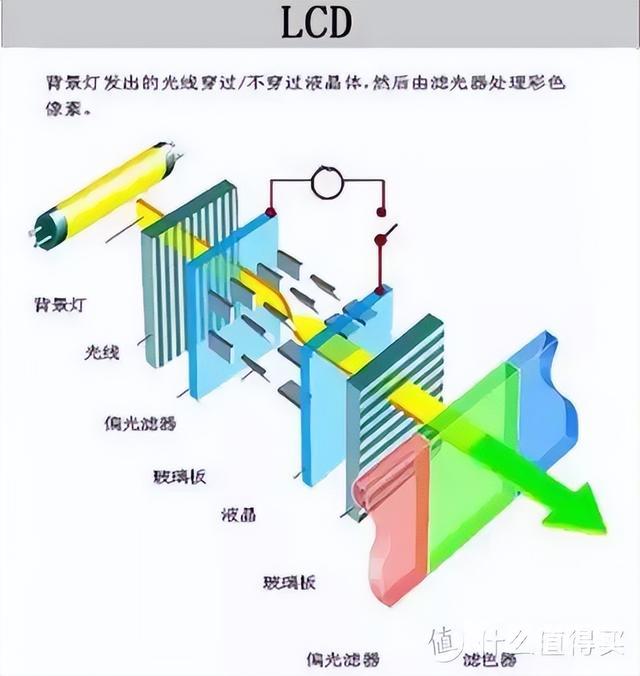 显示器哪个牌子性价比高（电竞显示器推荐怎么选）(4)