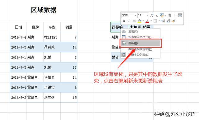 数据透视表怎么刷新（excel数据透视表的操作及使用技巧）(1)