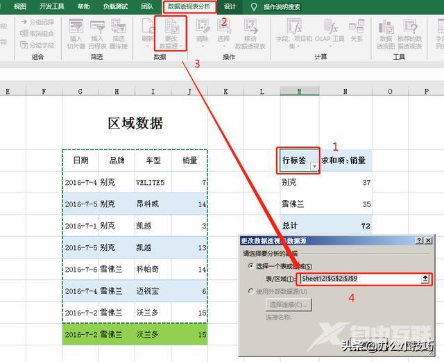 数据透视表怎么刷新（excel数据透视表的操作及使用技巧）(2)