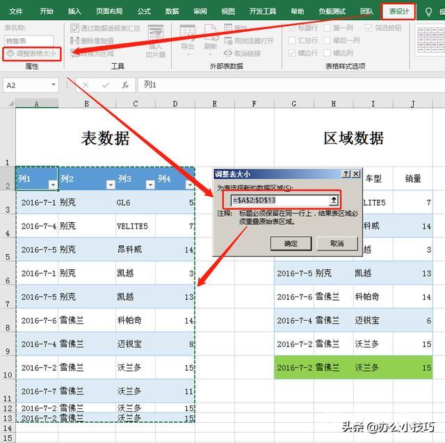 数据透视表怎么刷新（excel数据透视表的操作及使用技巧）(3)