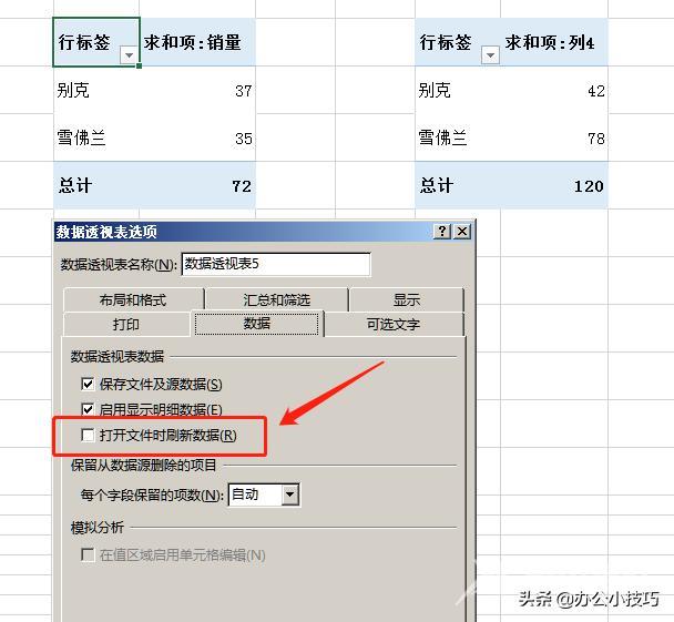 数据透视表怎么刷新（excel数据透视表的操作及使用技巧）(5)