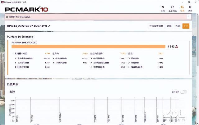 惠普商务办公笔记本哪个好（惠普锐14值得入手吗）(25)