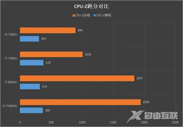 惠普 elitebook 840怎么样（惠普elitebook840 g5值得购买吗）(14)