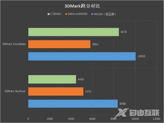 惠普 elitebook 840怎么样（惠普elitebook840 g5值得购买吗）(15)