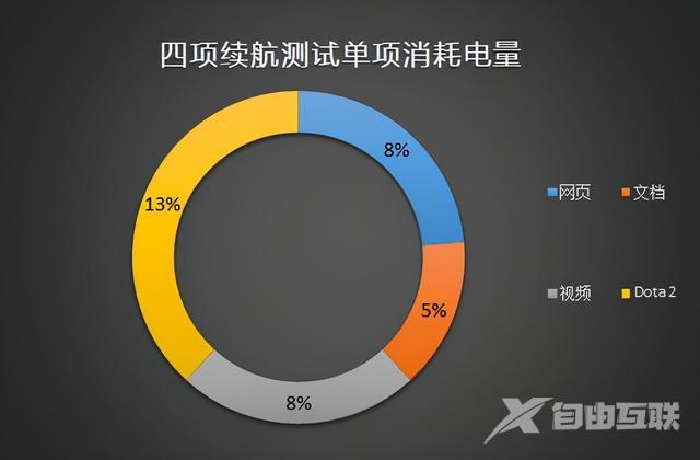 惠普 elitebook 840怎么样（惠普elitebook840 g5值得购买吗）(17)