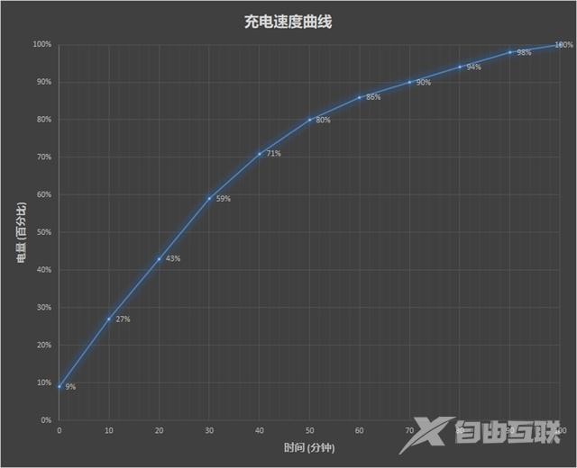 惠普 elitebook 840怎么样（惠普elitebook840 g5值得购买吗）(18)