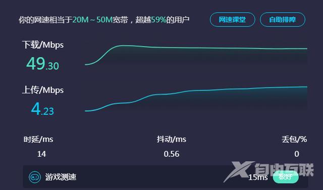 网速怎么测试（测网速什么样的网速算好）(4)