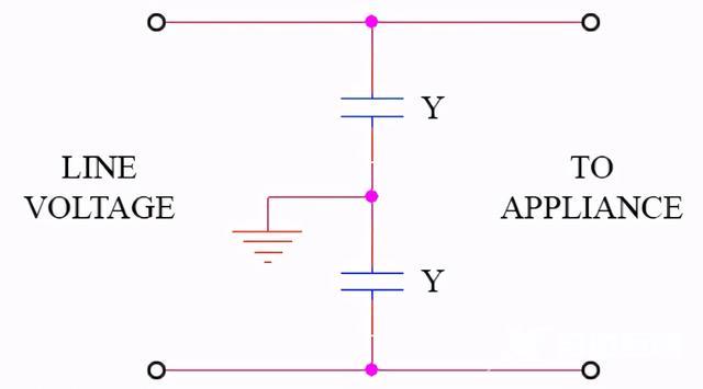 常用的滤波元件有哪些（滤波电容的种类以及应用）(3)
