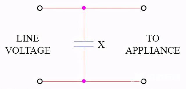 常用的滤波元件有哪些（滤波电容的种类以及应用）(2)