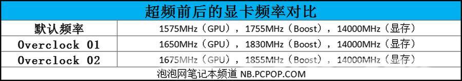 外星人笔记本配置介绍说明（外星人A51m游戏本评测）(45)