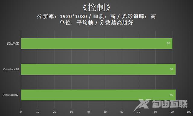 外星人笔记本配置介绍说明（外星人A51m游戏本评测）(47)