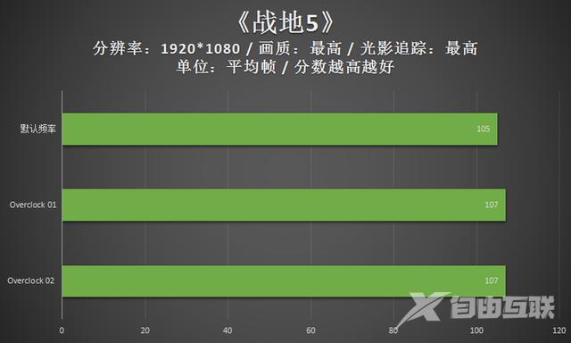 外星人笔记本配置介绍说明（外星人A51m游戏本评测）(49)