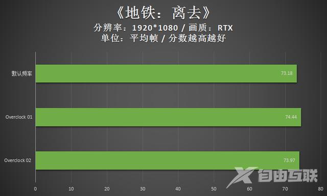 外星人笔记本配置介绍说明（外星人A51m游戏本评测）(50)