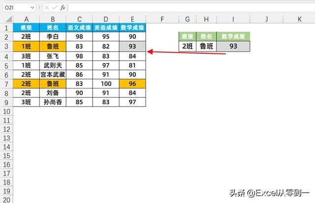 vlookup函数的使用方法及实例（vlookup 怎么用详细步骤）(3)