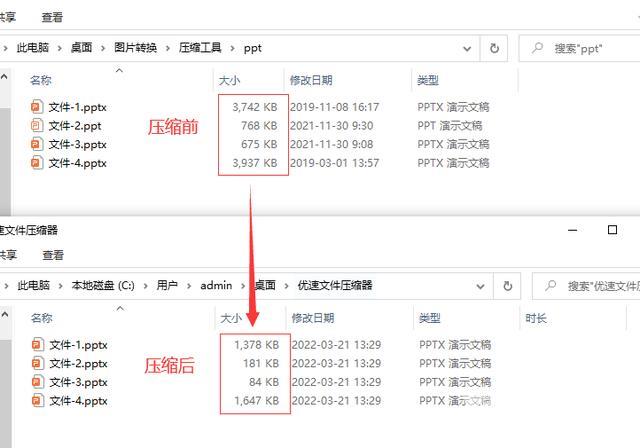 优速文件压缩器使用方法（ppt太大如何压缩到最小）(5)