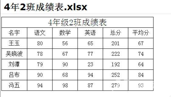 xlsx文件怎么打开（xls文件打不开解决办法）(2)