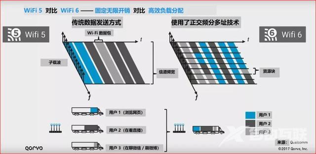 宽带路由器什么牌子好（如何选购路由器最划算）(11)