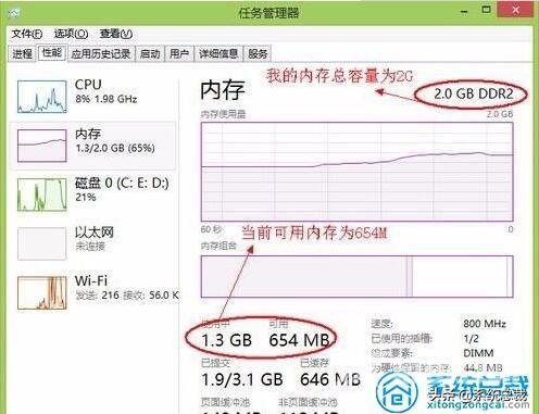 怎样才能扩大电脑内存（如何清理电脑内存空间不足的方法）(2)