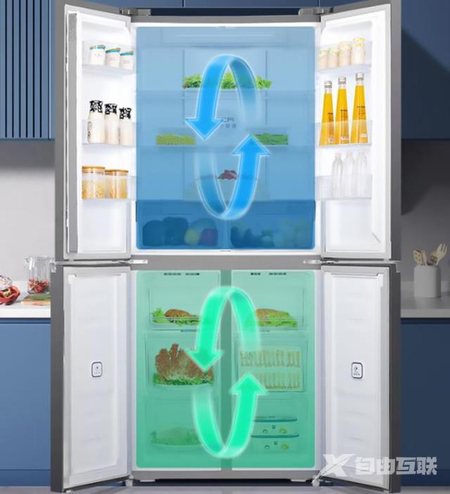如何挑选家用冰箱（选购冰箱的10个基本常识）(2)
