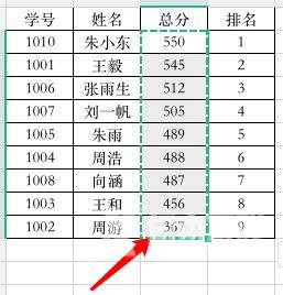 excel根据成绩自动排名的方法（excel表格成绩排序操作步骤）(3)