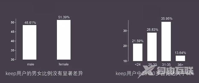 动感单车哪个品牌质量好（keep动感单车值不值得买）(12)