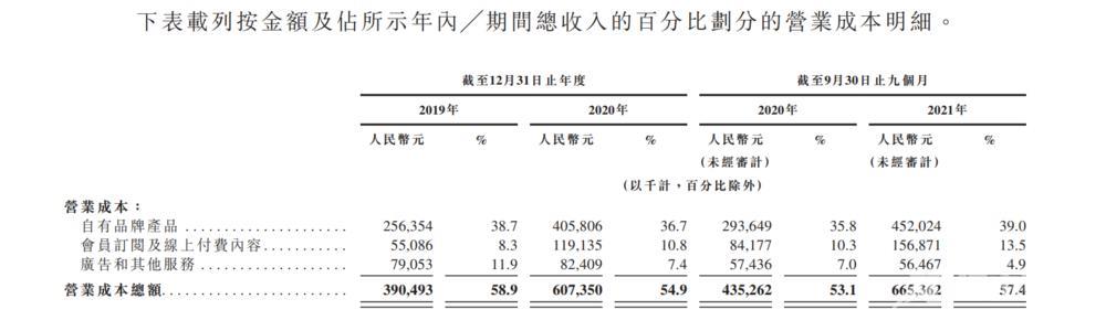 动感单车哪个品牌质量好（keep动感单车值不值得买）(16)