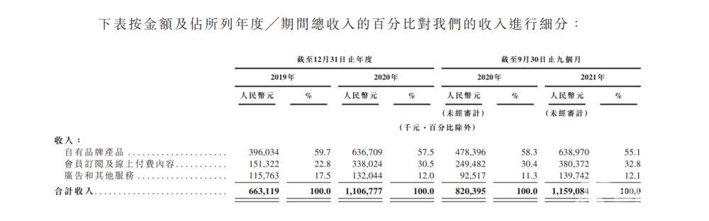 动感单车哪个品牌质量好（keep动感单车值不值得买）(17)