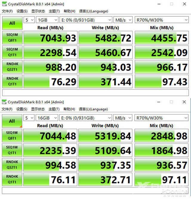 固态硬盘十大品牌排行榜（固态硬盘什么品牌最好）(7)